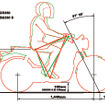 ホンダ GB350/GB350S ライディングポジション、ディメンション比較イメージ