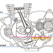 ホンダ GB350/GB350S 密閉式クランクケース構造図