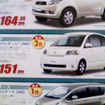 【秋分の日値引き情報】このプライスでコンパクトカー