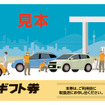ガソリンのギフト券