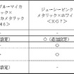 【ボディカラー ２トーン】以下を新設定および追加設定