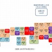 都道府県別の新型コロナウイルス関連経営破たんの累計発生件数