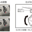 INNO ロッドホルダーテンションホールド5