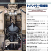 『ケッテンクラート解体新書 増補改訂版』…月刊PANZER 6月号臨時増刊