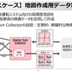 ユースケースその３