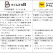 サービス内容と業務提携による3社のメリット