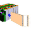電池セル間断熱材