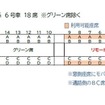 リモートワーク推奨車両（座席）