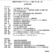 車載用半導体サプライチェーン検討WGメンバー