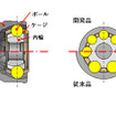 固定式CVJ（左）としゅう動式CVJ