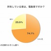 所有している車は、電動車ですか？