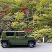 ダイハツ タフト Gターボ FWD。全高は1630mm。最低地上高が190mmあることを考慮するとトールボディではない。