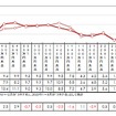 中古車の支払総額