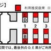 リモートワーク利用可能な『はやぶさ』1号車のシートマップ。