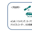 車載アクセサリ市場向けニッケル水素電池「HR-AAUTEW」