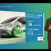 自動車業界は今、PACE(パーソナライズ化、自動化、ネットワーク化、電動化)を軸とした過渡期にある