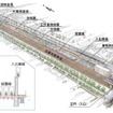 瓜生堂駅の北側に設けられる車両基地の概要。留置機能や検査機能を有し、既存の万博車両基地のバックアップとしても機能させる。