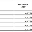 カプセル・コレクション価格表