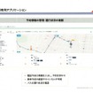 バスのドライバー用アプリケーション。予約の確認や運行状況が確認できる