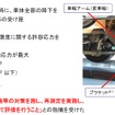 「車輪アーム」部分の構造。耐久性に課題を残した。