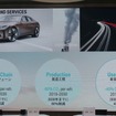 BMWのサスティナビリティへの取り組みと電動化戦略