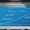 2030年までのBEVロードマップ