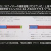飲酒運転防止とADAS機能