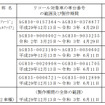 対象車両