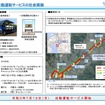 みやま市での中山間地域における道の駅を拠点とした自動運転サービス概要