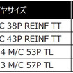 サイズラインアップ