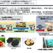 伯備線での貨客混載による農産品の定期輸送と駅ナカ販売サービス「産直便マルシェ」開始へ