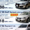 【スポーツの秋 値引き情報】SUV＆RV