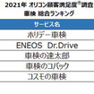 2021年オリコン顧客満足度調査 車検総合ランキング