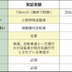 特例措置内容　※普通自転車専用通行帯（自転車レーン）についてはエリア内にないため対象外。一方通行だが自転車が双方通行可とされている車道については、今回は自主規制で走行禁止。また、片側2車線以上の道路も、同じく自主規制で走行禁止としている。