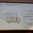 合積みネットによる提案。60％の空荷の10％を埋めただけでも1兆円規模の市場