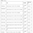 価格一覧