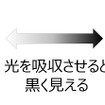 黒色のメカニズム