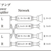 「バイアンプ接続」の接続図。