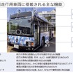 実証実験に使われる車両には自動運転のための様々な機器が取り付けられている(提供：ソフトバンク)