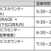 新たな新幹線荷物輸送サービスの取扱い箇所。