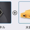 ソーラー充電対応＆取り外し可能なバッテリー