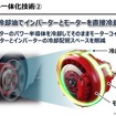 冷却用として水ではなくオイルを使うことで冷却用配管のスペースを不要とした