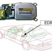 EDRの設置場所と本体