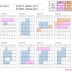 改定後の2022年度適用日。