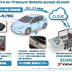 Tire air Pressure Remote access System