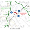 分析対象道路位置図