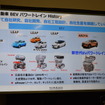 リニューアルした日産の栃木工場