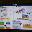 リニューアルした日産の栃木工場