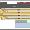 大阪梅田駅改良工事のプロセス：新1番線供用開始前（10月29日まで）