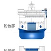 ジャンボフェリー新造船